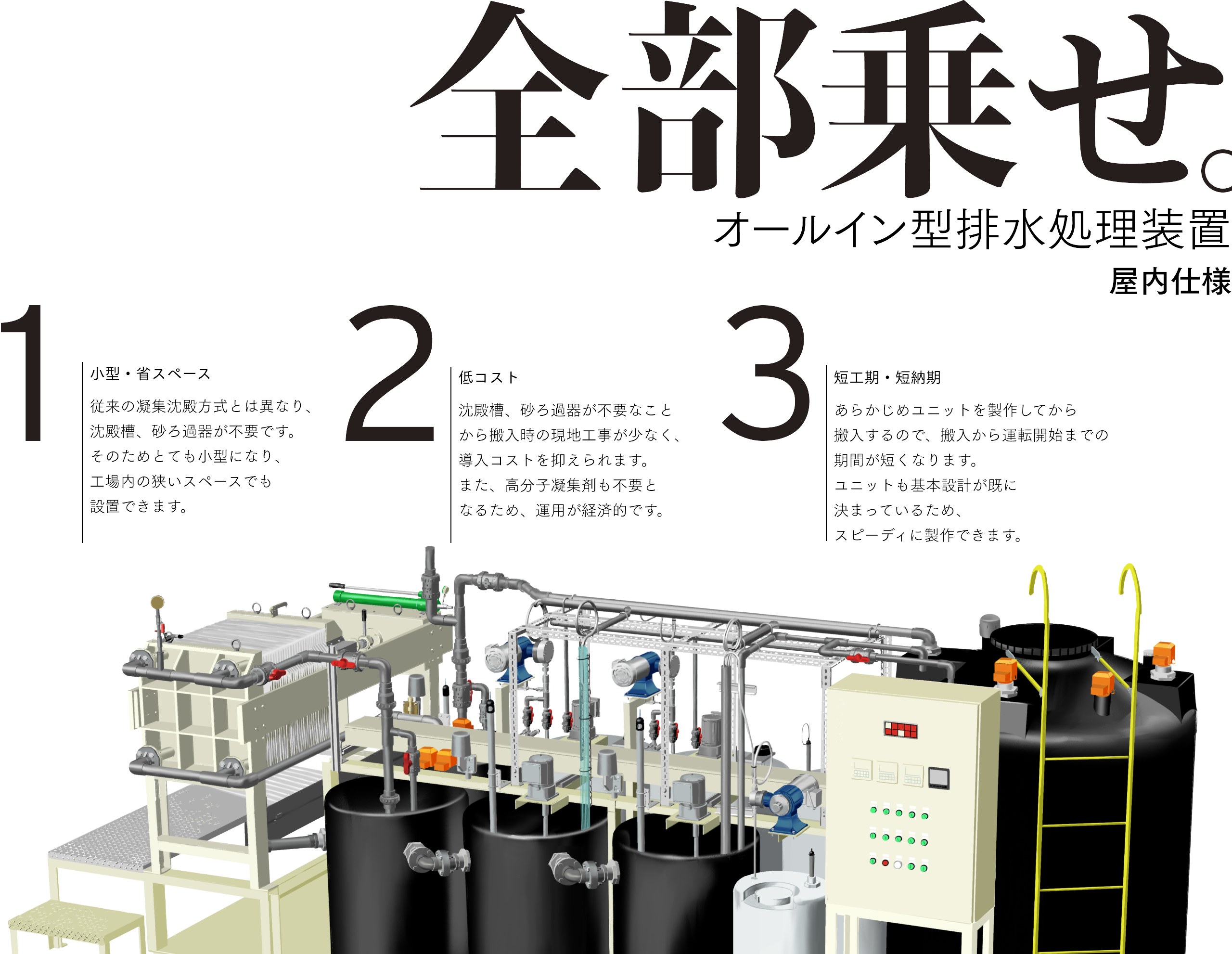 オールイン型排水処理装置